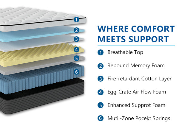 Classic Hybrid Memory Foam Mattress