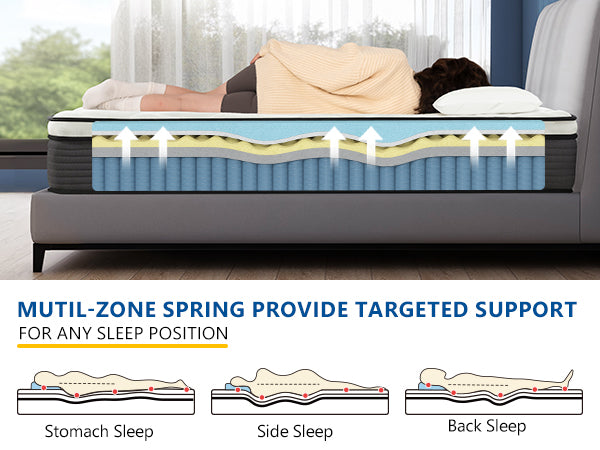Classic Hybrid Memory Foam Mattress
