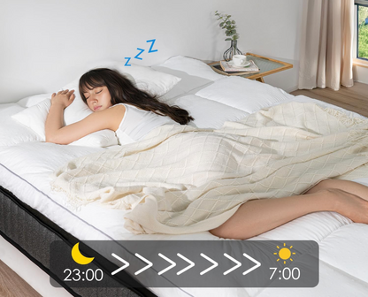 Cushioned Mattress Topper